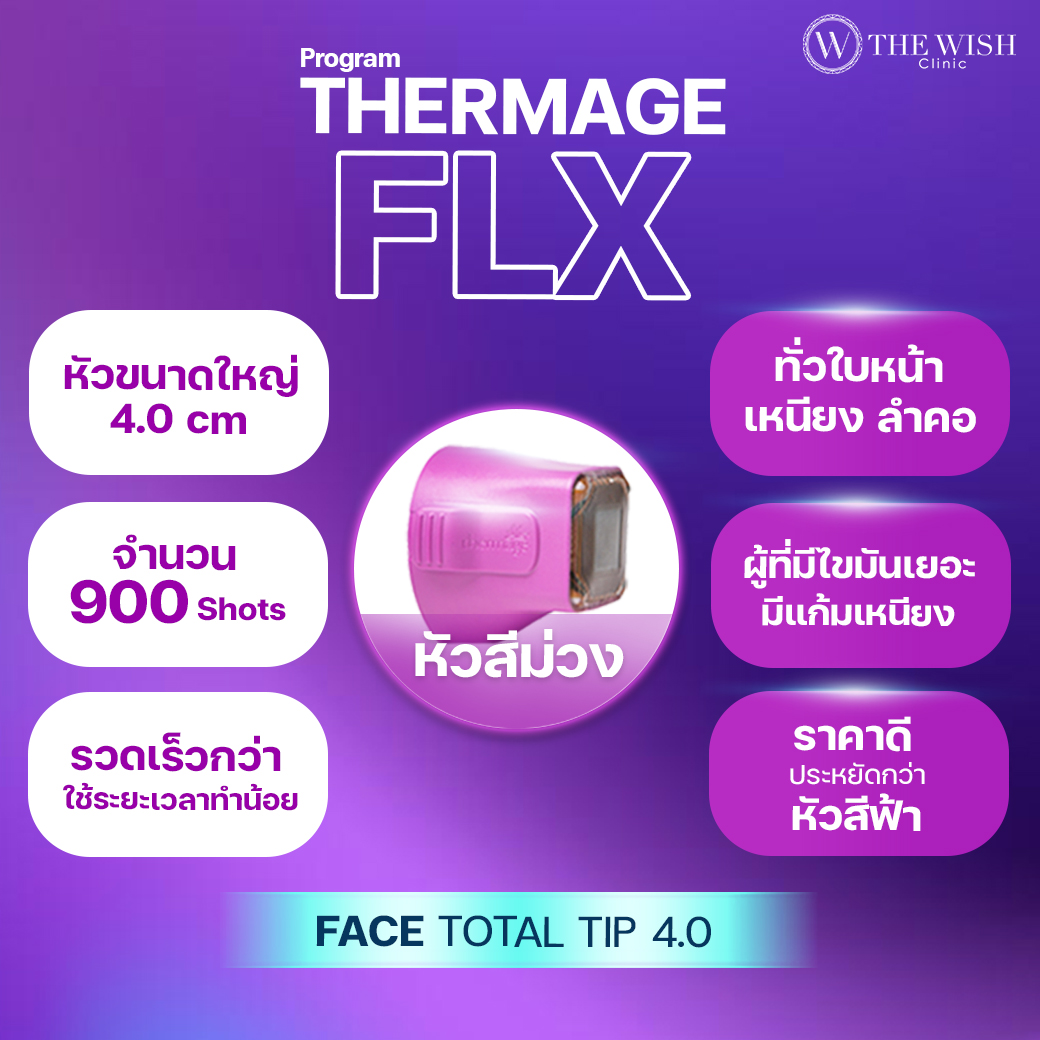 thermage flx