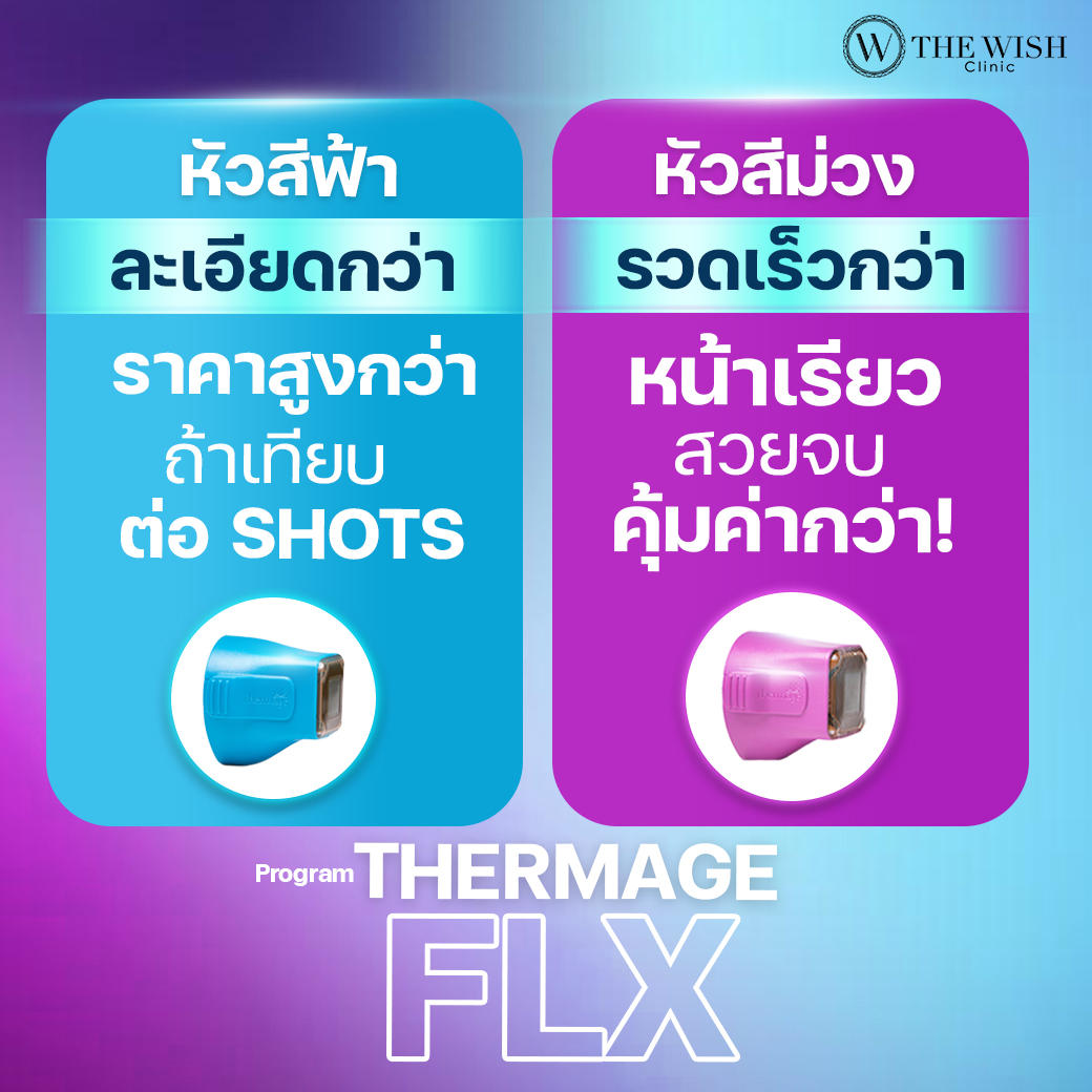 thermage flx