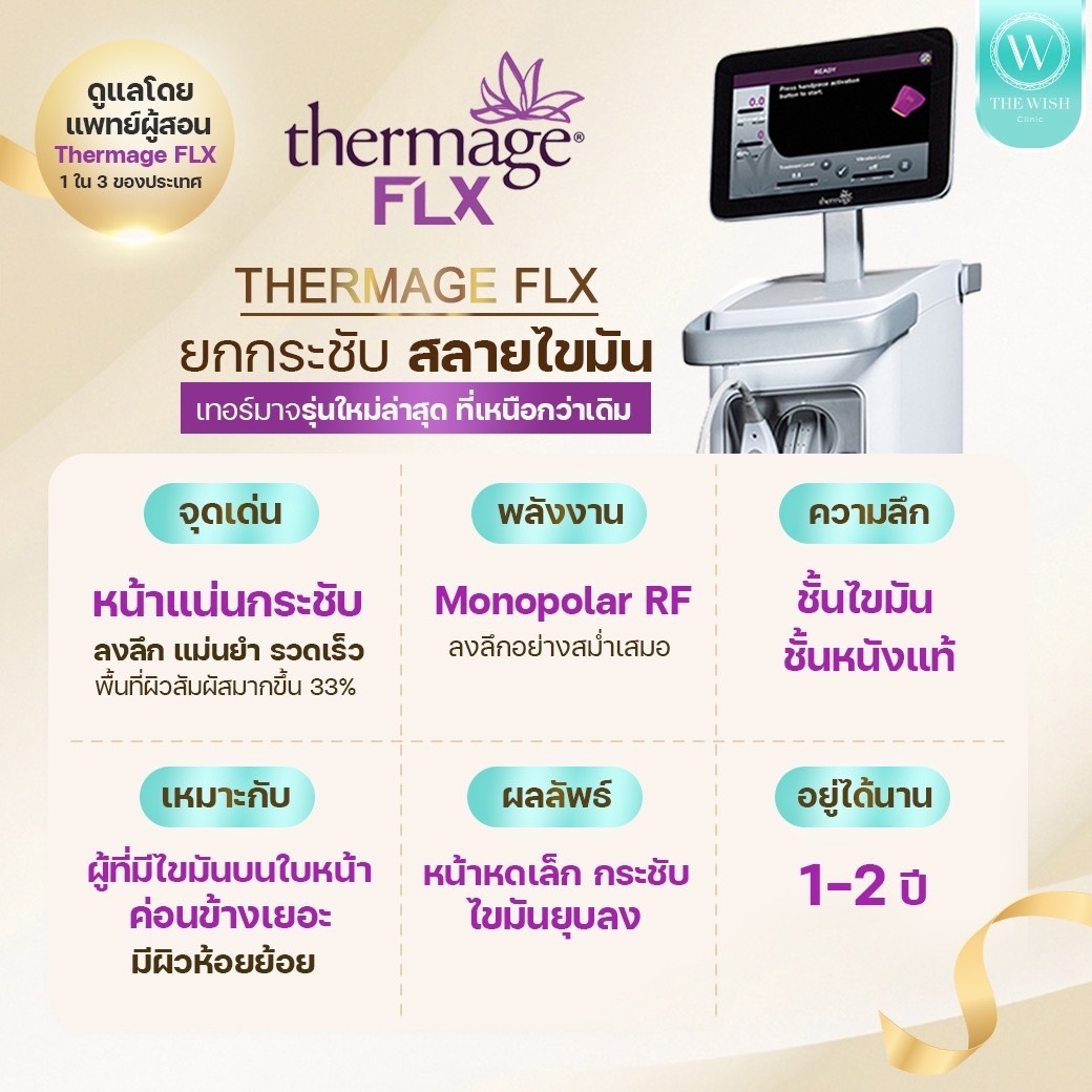 thermage flx