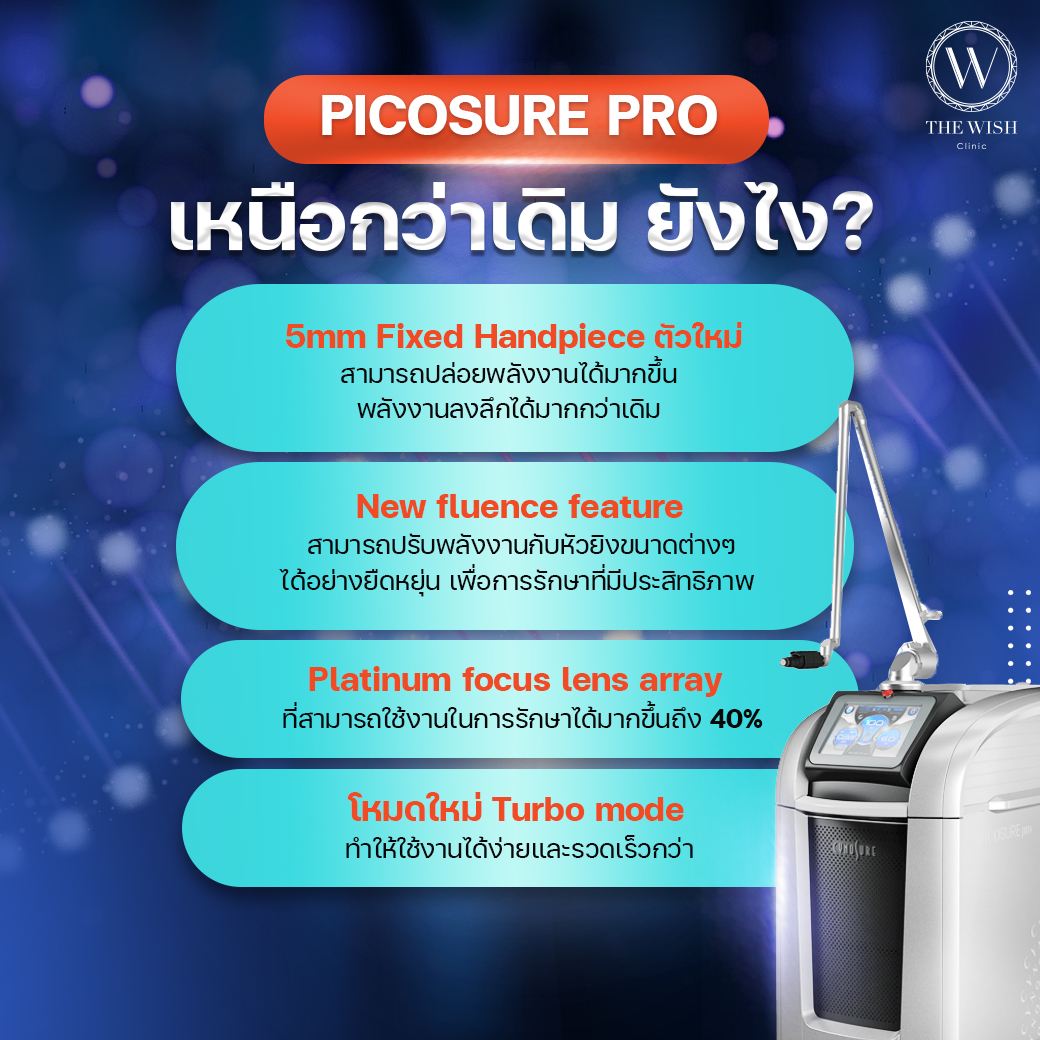 picosure pro