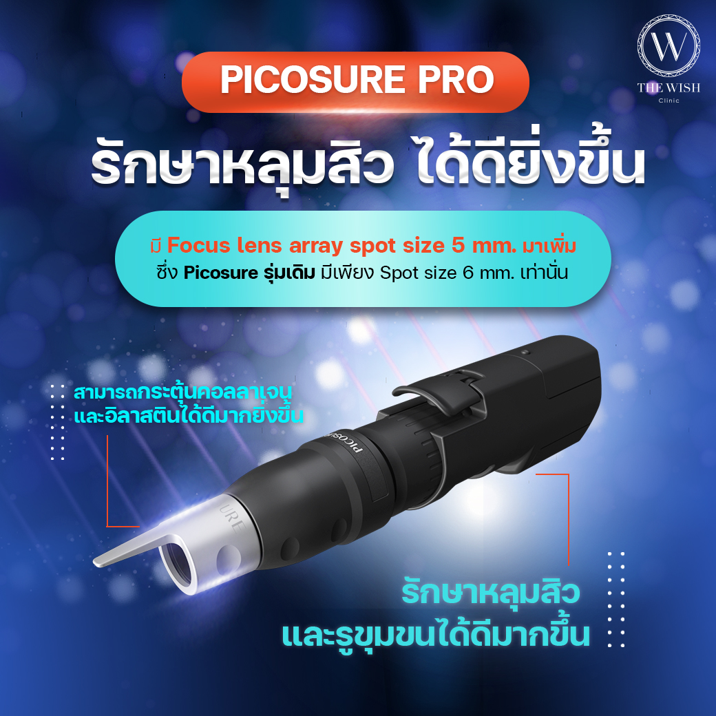 picosure pro