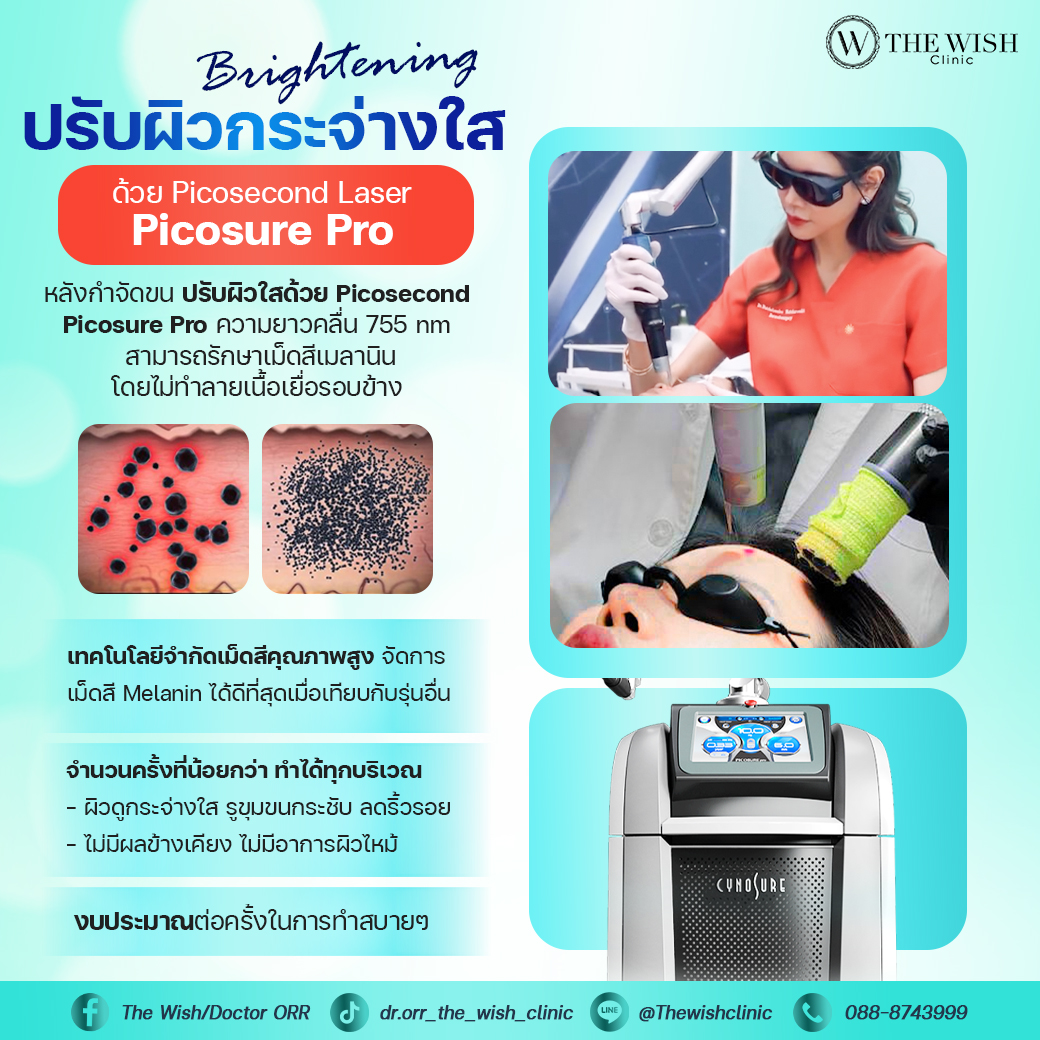 picosure pro