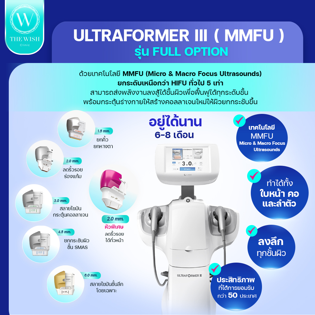 ultraformer III