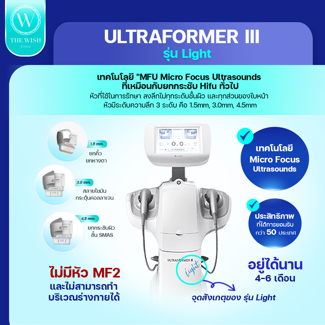 ultraformer III